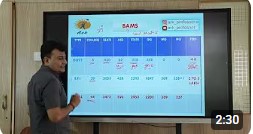 AYURVED colleges in Gujarat, BAMS SEAT IN GUJARAT #BAMS #neetcounsellingprocess #gujaratmedical